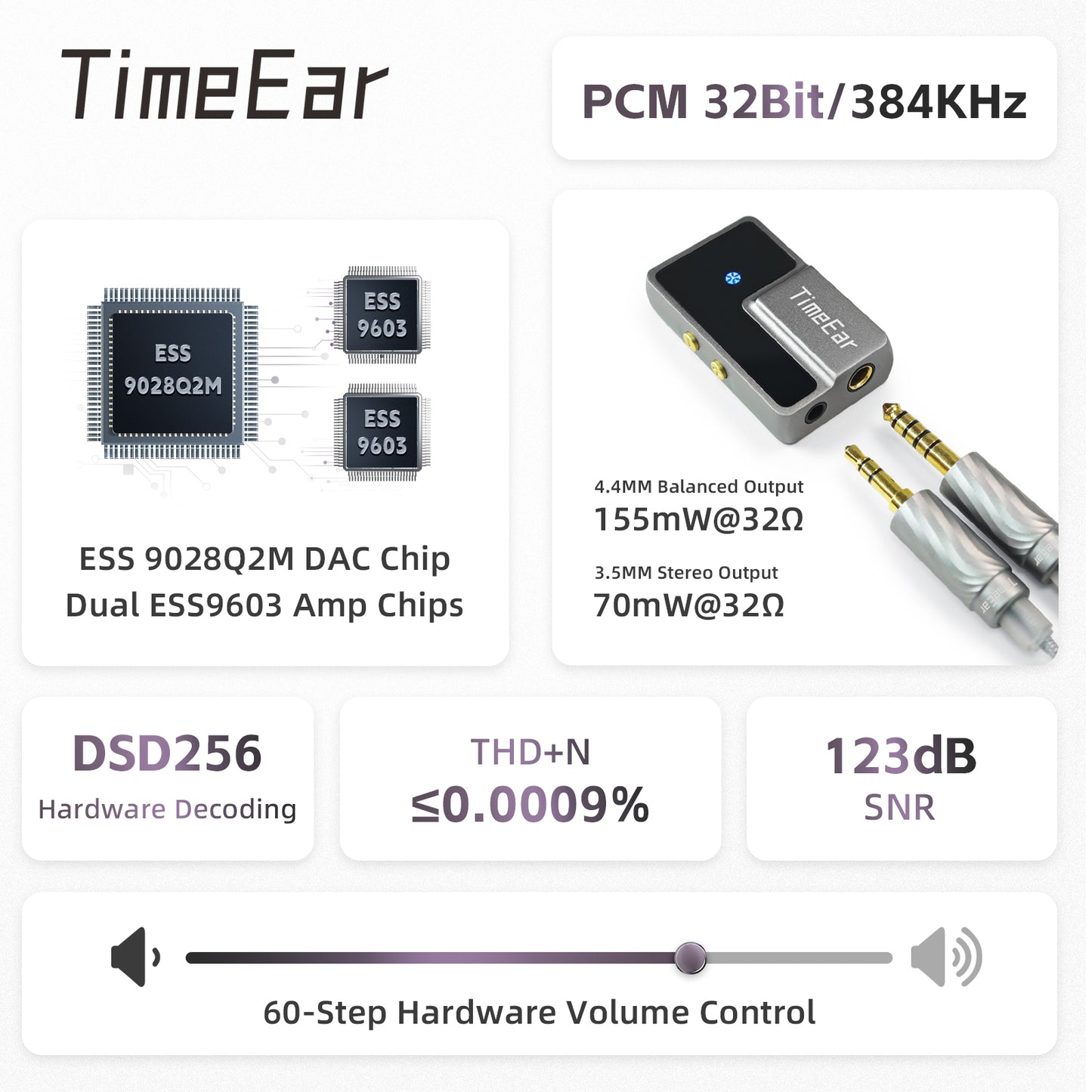 TEU-8 Fully Balanced DAC Headphone Amplifier