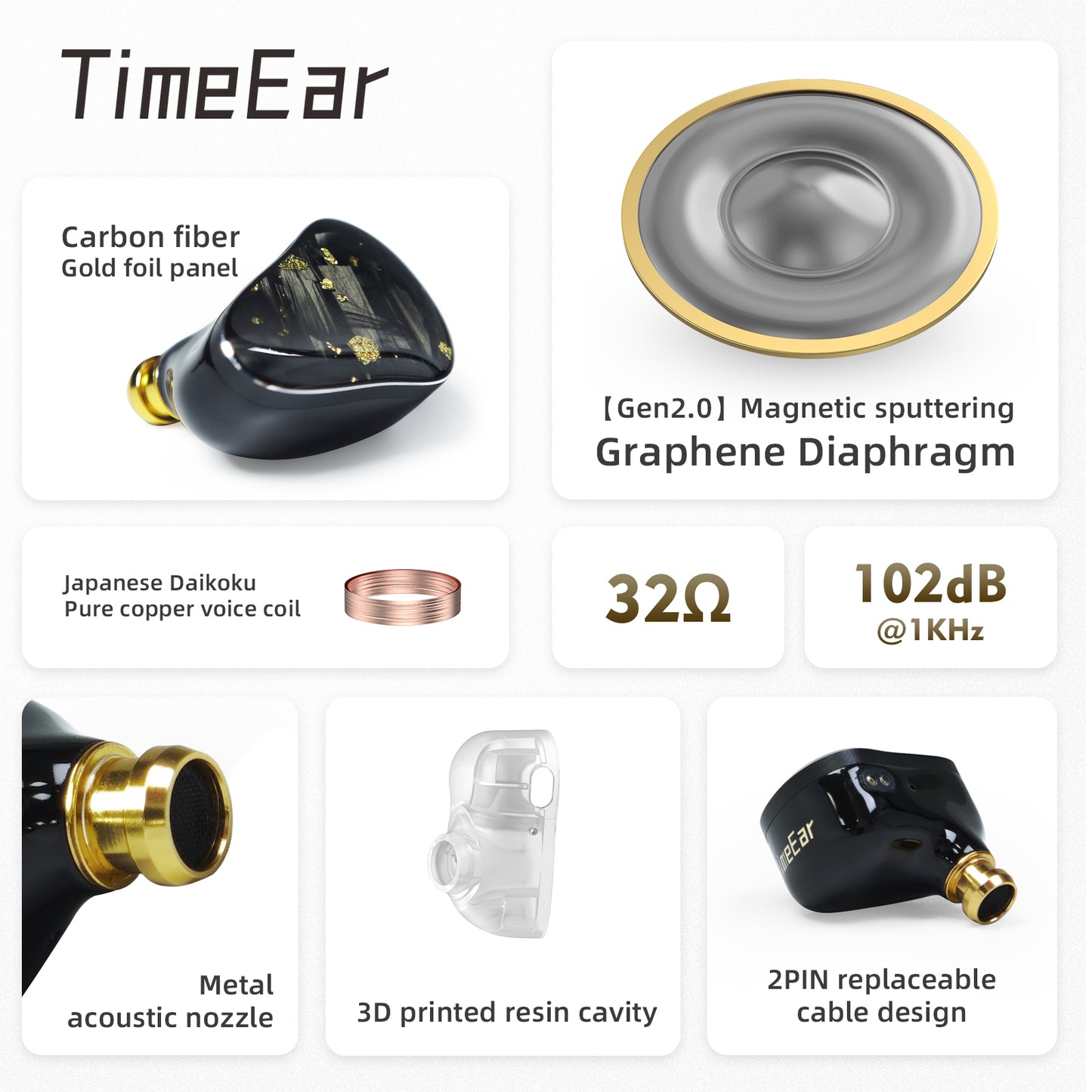 Blossoms Full-range Dynamic Diver IEM